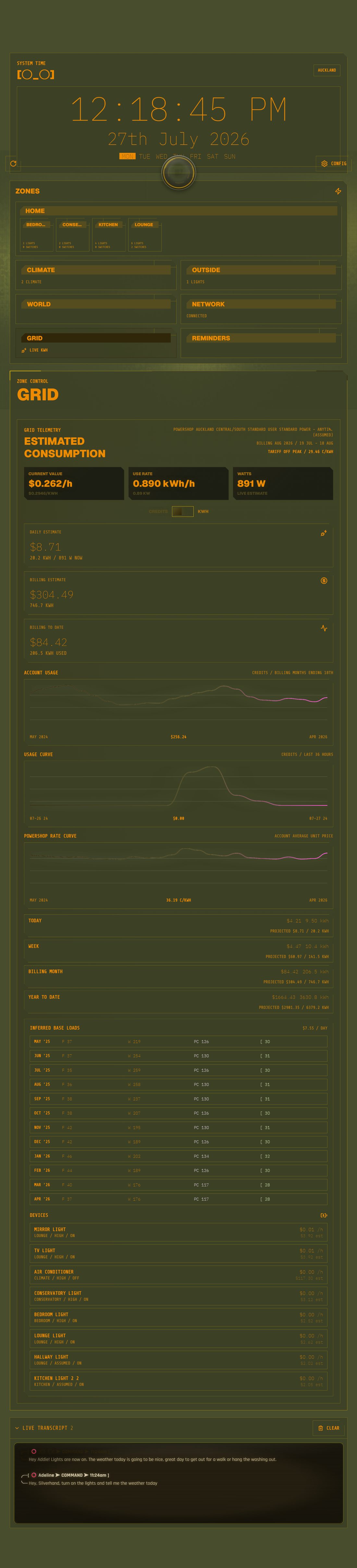 Nova's grid telemetry: current value in dollars per hour, use rate and watts, daily and billing estimates, account usage and rate curves, projections for today, week, billing month and year, modelled monthly base loads, and a per-device cost table.